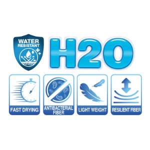Picture of H2O Lake Wave