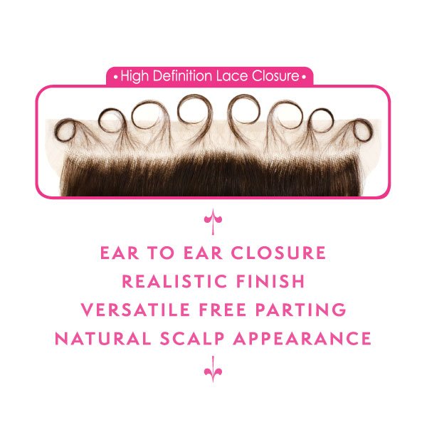 Picture of HH BABY HAIR CLOSURE BODY WAVE 13"X2"
